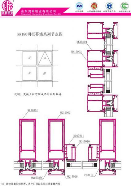 MK180明框幕墻系列節(jié)點圖