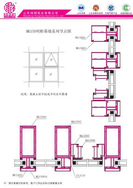 MK150明框幕墻系列節點圖