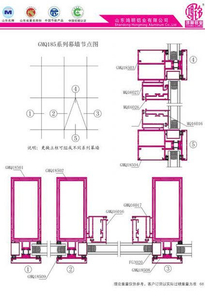 GMQ185系列幕墻節點圖