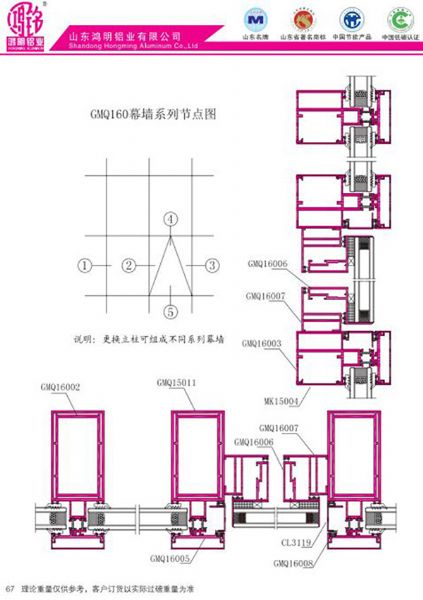 GMQ160幕墻系列節點圖