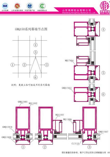 GMQ150系列幕墻節點圖