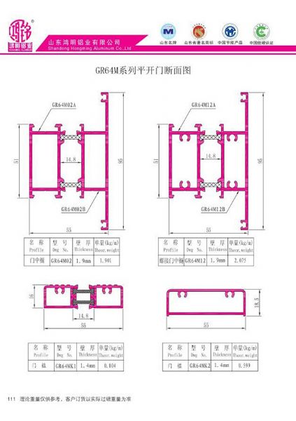 GR64M系列平開門斷面圖