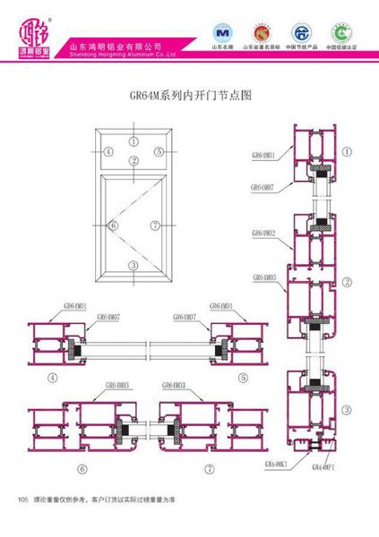 GR64M系列內(nèi)開門節(jié)點(diǎn)圖