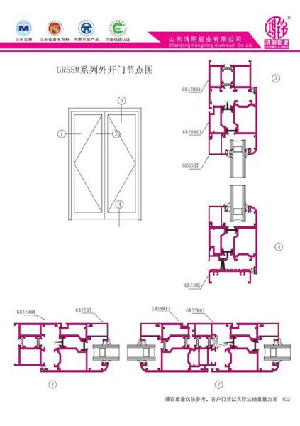 GR55M系列外開門節點圖