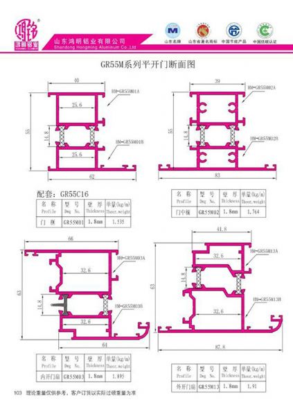 GR55M系列外開門節點圖