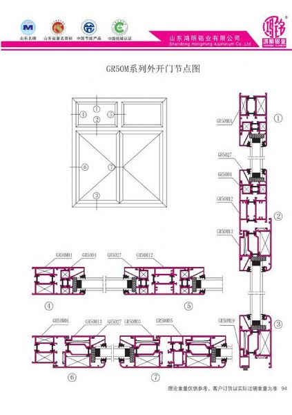 GR50M系列外開門節點圖