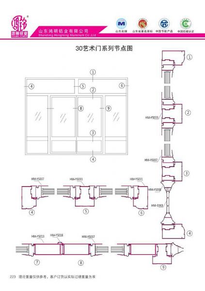 30藝術門系列斷面圖
