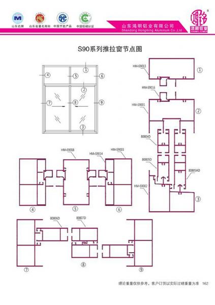 S90系列推拉窗節點圖