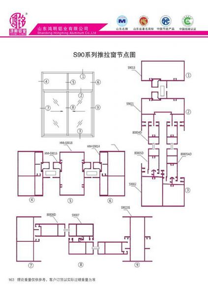 S90系列推拉窗節點圖