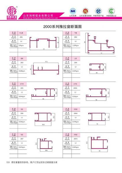 2000系列推拉窗斷面圖