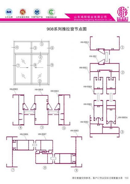 908系列推拉窗節點圖
