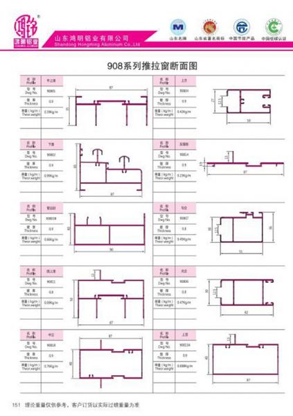 908系列推拉窗斷面圖