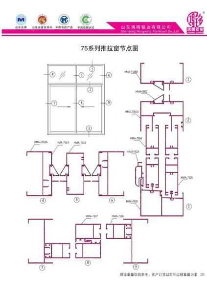 75系列推拉窗節點圖