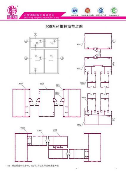 909系列推拉窗節點圖