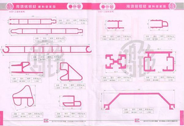 工業型材