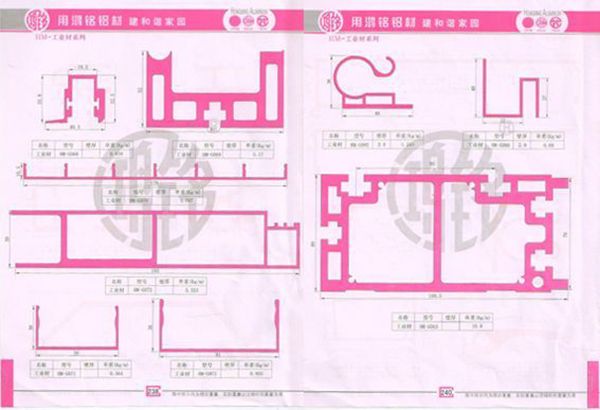 工業型材
