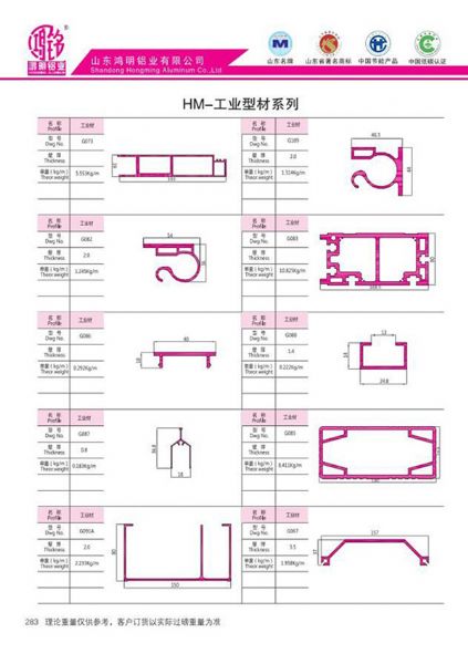 HM-工業型材