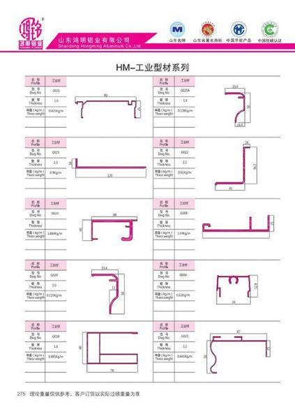 HM-工業型材